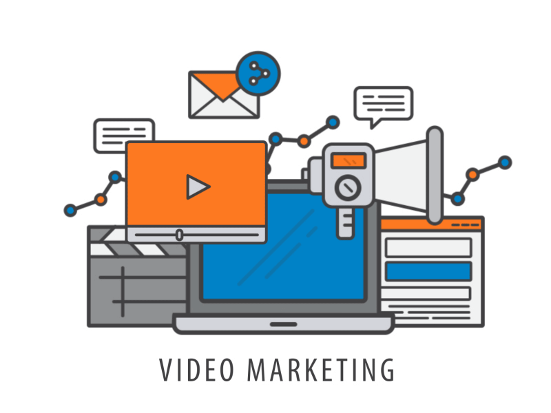 Video Marketing Packages New York